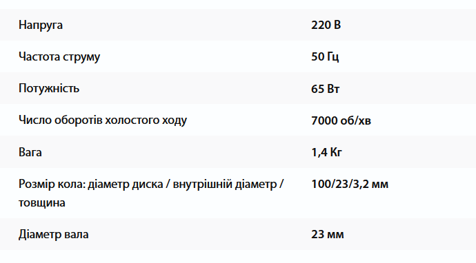 Заточка для ланцюга Procraft SK950 Станок для заточування ланцюгів ПК009503 фото
