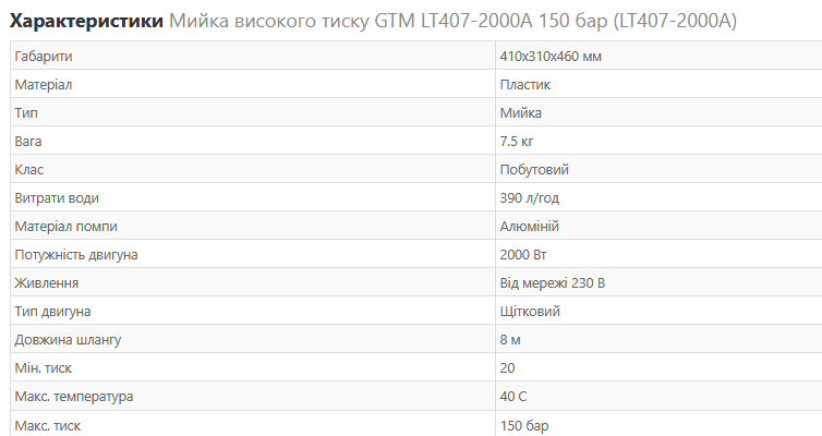 Мийка високого тиску для авто GTM LT407-2000A 150 бар LT407-2000A фото
