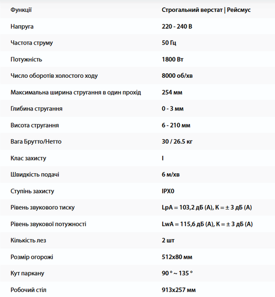Фуговально-рейсмусний верстат Procraft PD2200, ширина стругання 254 мм, 8000 об/хв, рейсмус по дереву ПК022001 фото