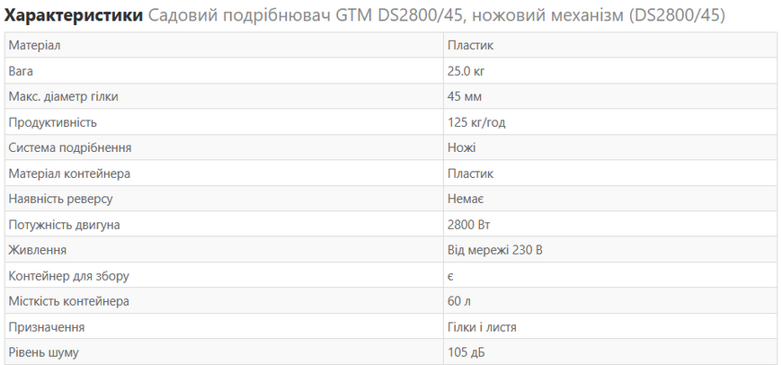 Подрібнювач GTM садовий DS2800/45 ножовий механізм, гілки до 45мм DS2800/45 фото
