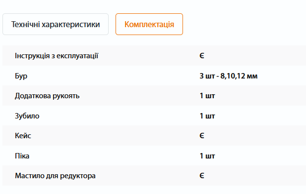Перфоратор Procraft BH1800 SDS Plus 3 режими 6 Дж для бетону, цегли, каменю ПК018003 фото