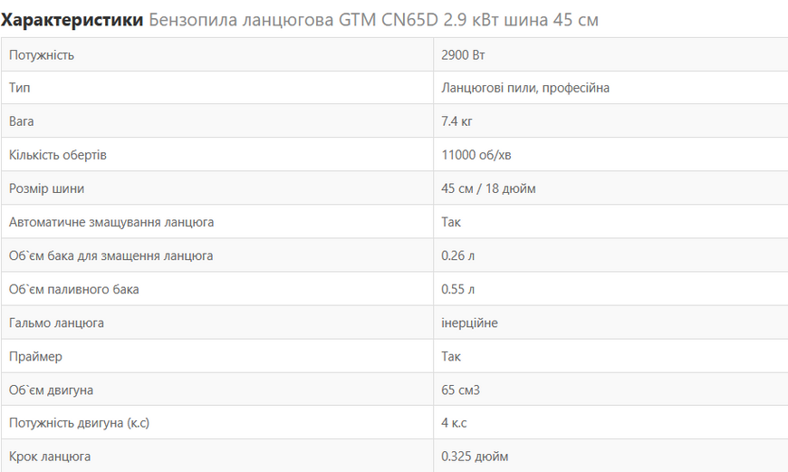 Бензопила GTM ланцюгова CN65D 2.9 кВт шина 45 см CN65D фото